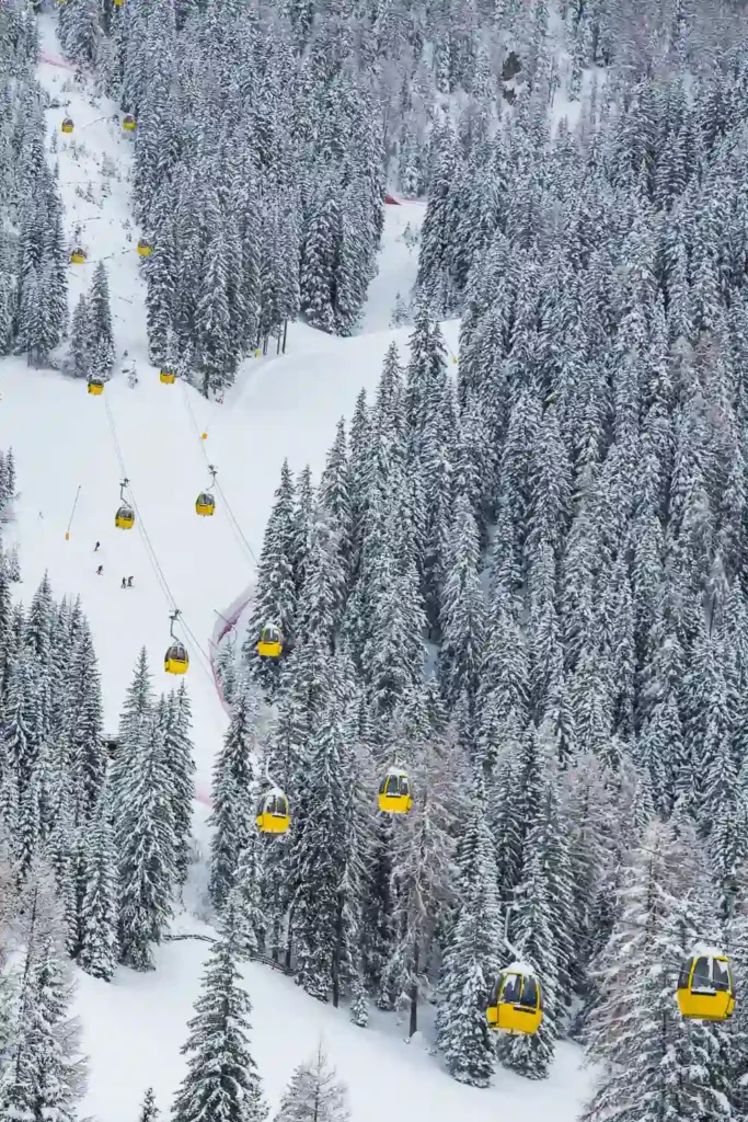 Best ski resorts